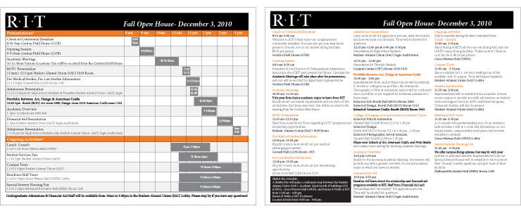 RIT Admissions Schedule
